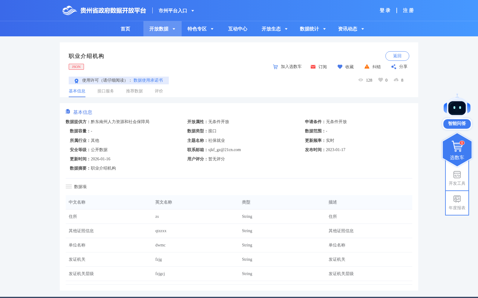 职业介绍机构 数据集图片