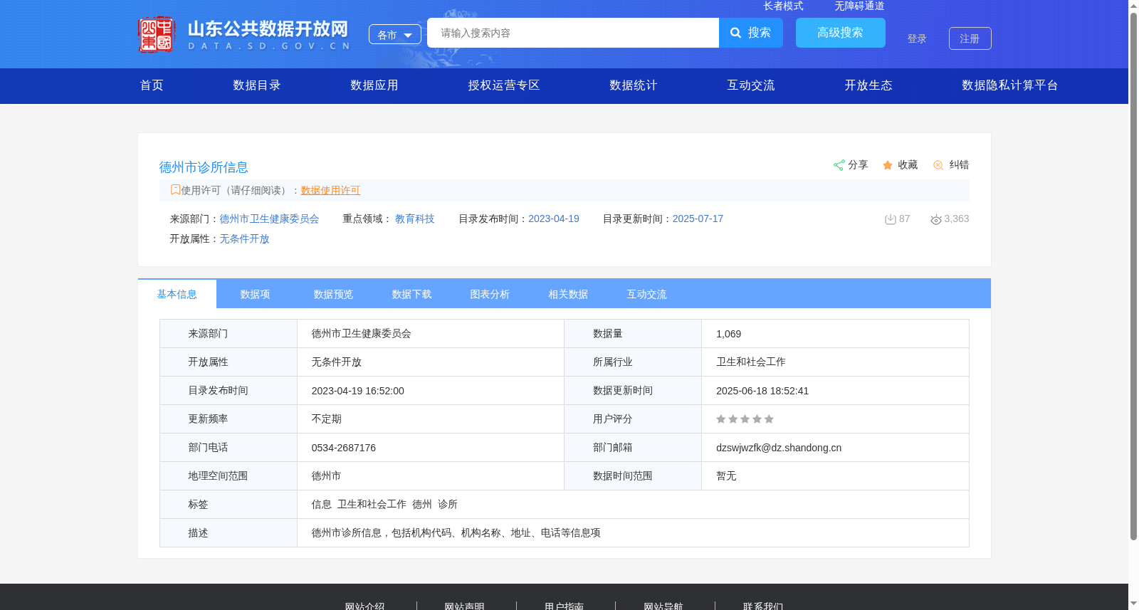 德州市诊所信息 数据集图片