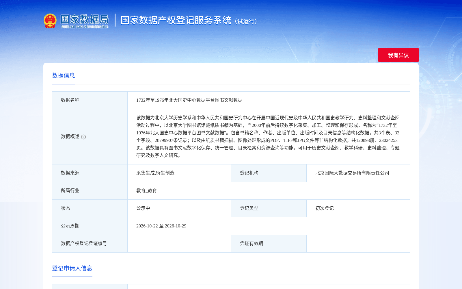 覆盖1732-1976年馆藏史料 北京大学近2900万条国史文献数据完成国家级产权登记