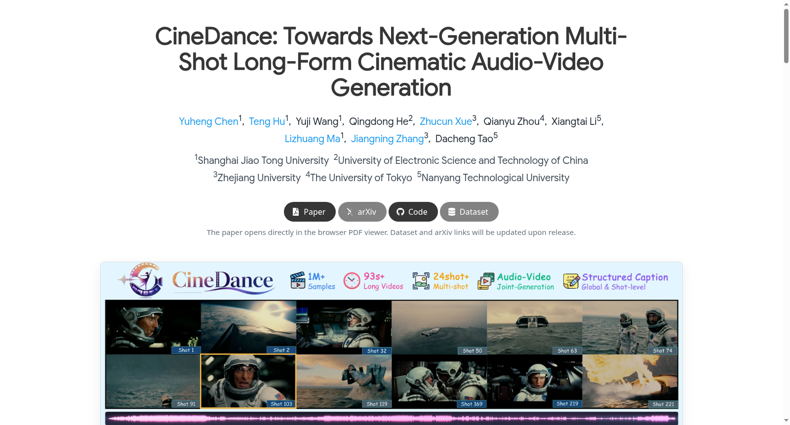 CineDance-1M 数据集图片