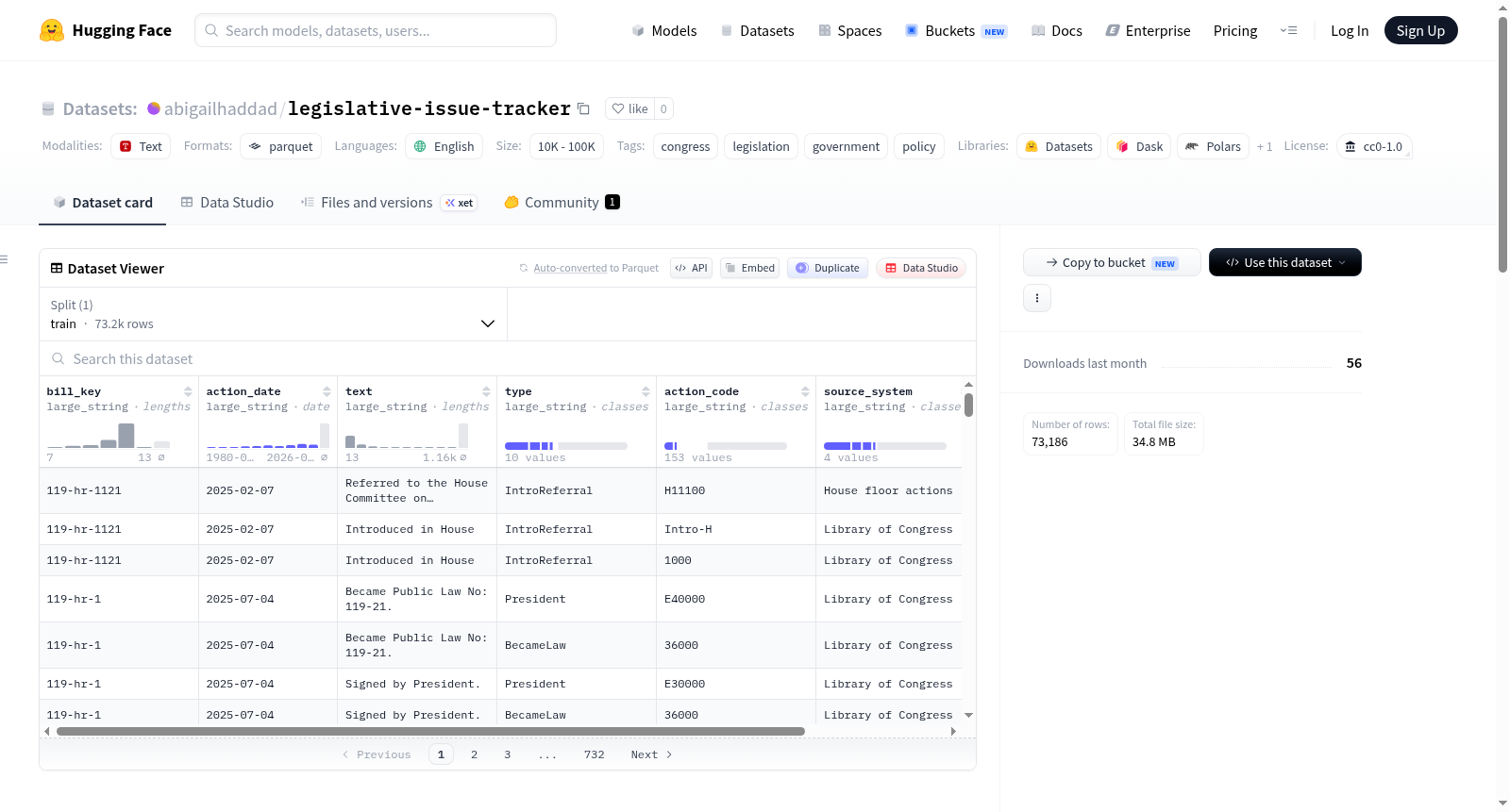 legislative-issue-tracker 数据集图片