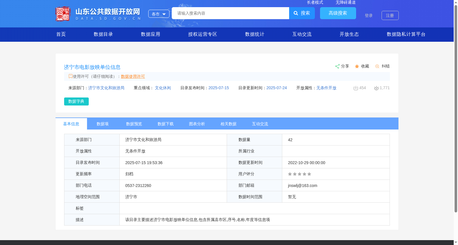 济宁市电影放映单位信息 数据集图片