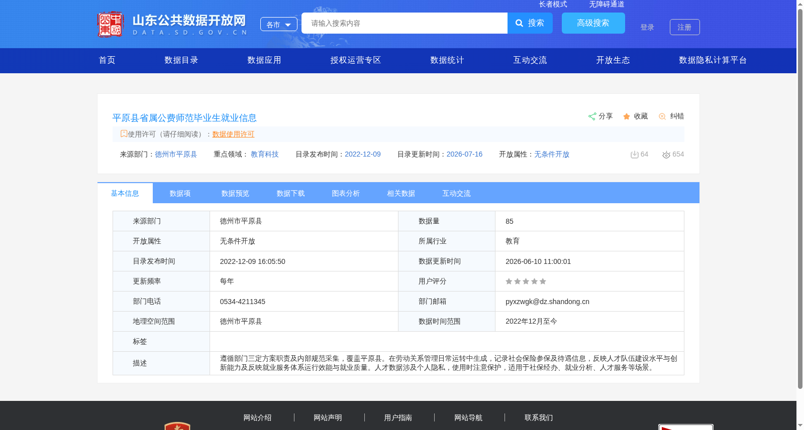 平原县省属公费师范毕业生就业信息 数据集图片