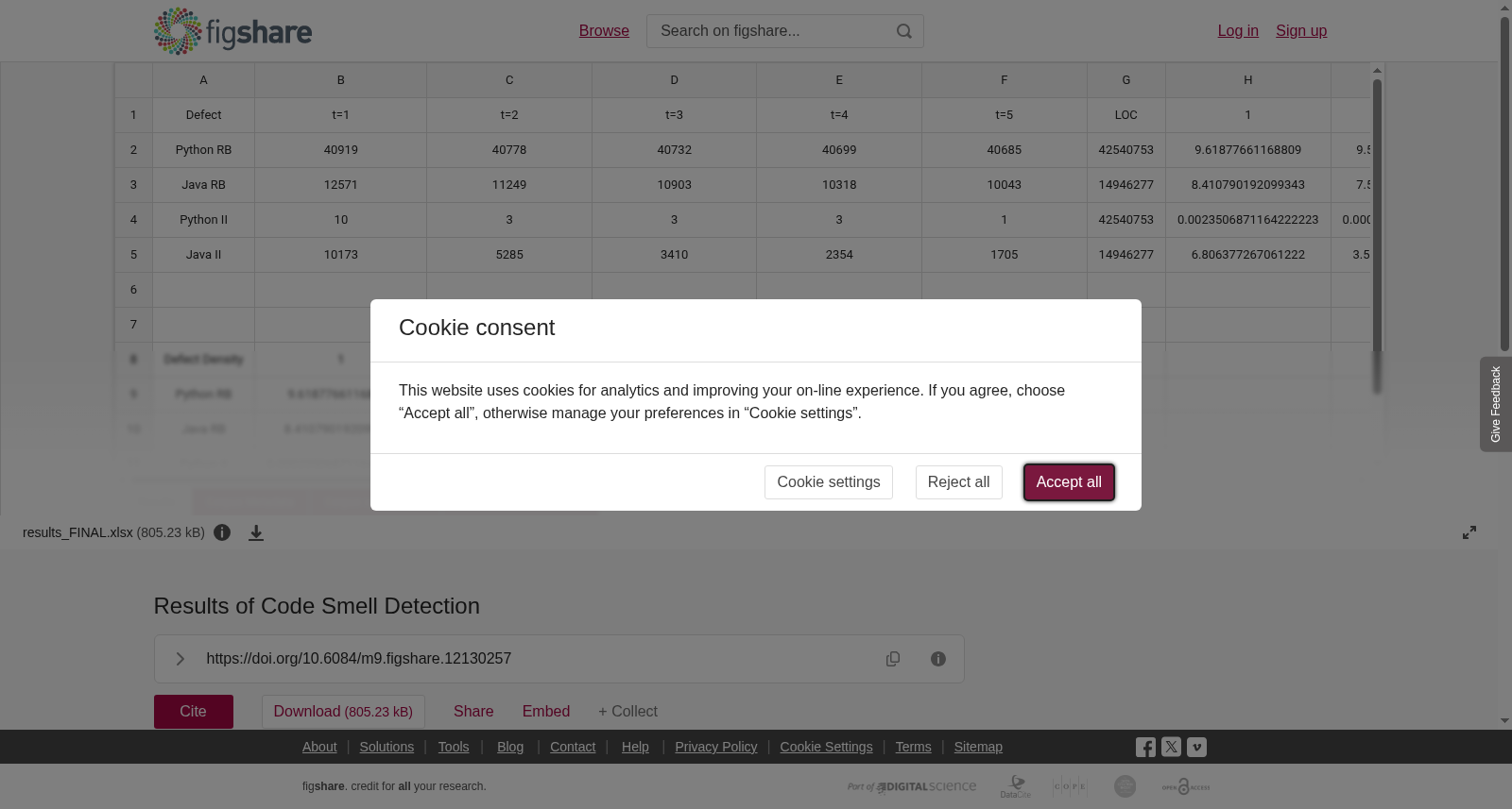 Results of Code Smell Detection 数据集图片