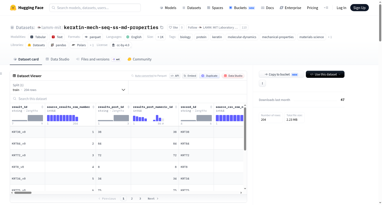 lamm-mit/keratin-mech-seq-ss-md-properties 数据集图片