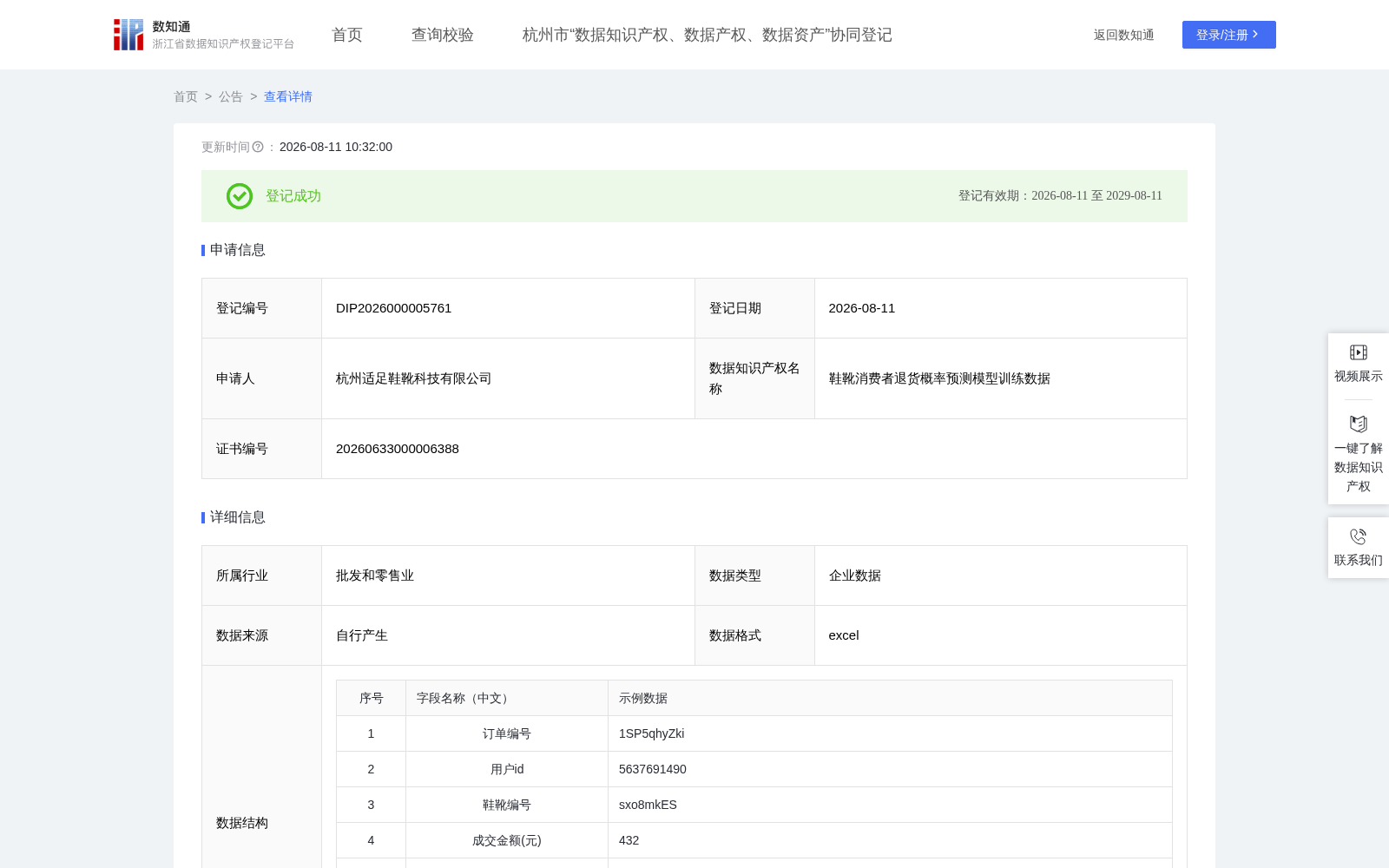 鞋靴消费者退货概率预测模型训练数据 数据集图片