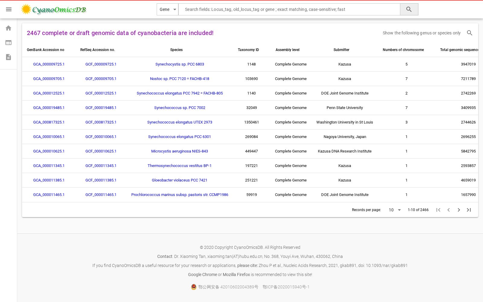 CyanoOmicsDB 数据集图片