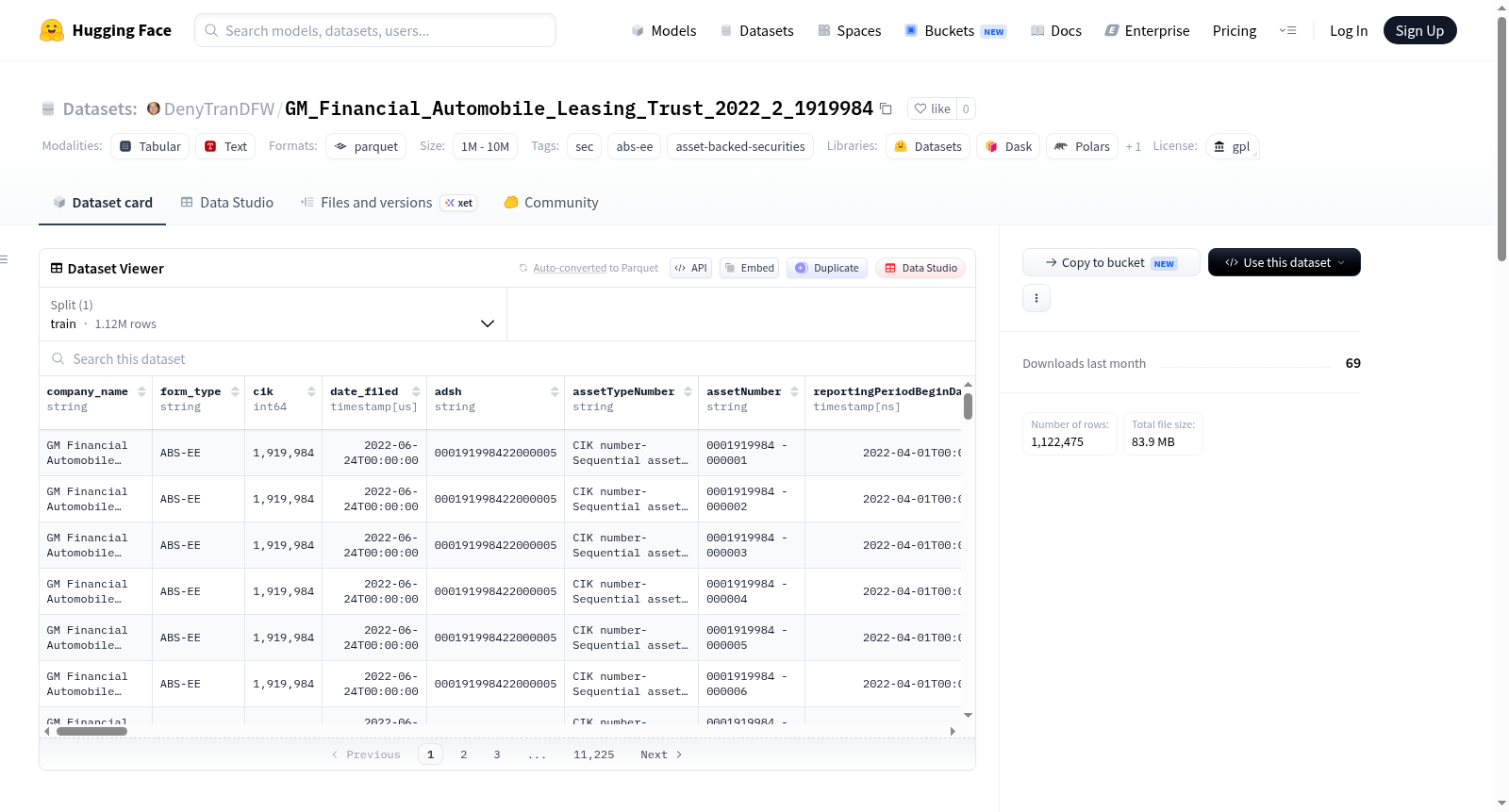 DenyTranDFW/GM_Financial_Automobile_Leasing_Trust_2022_2_1919984 数据集图片