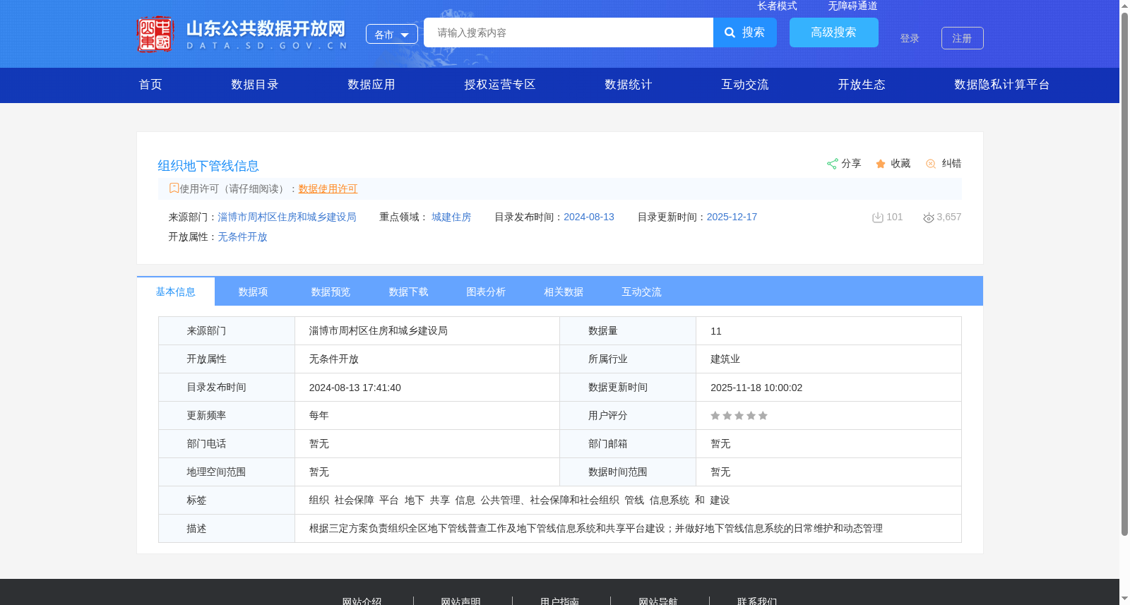 组织地下管线信息 数据集图片