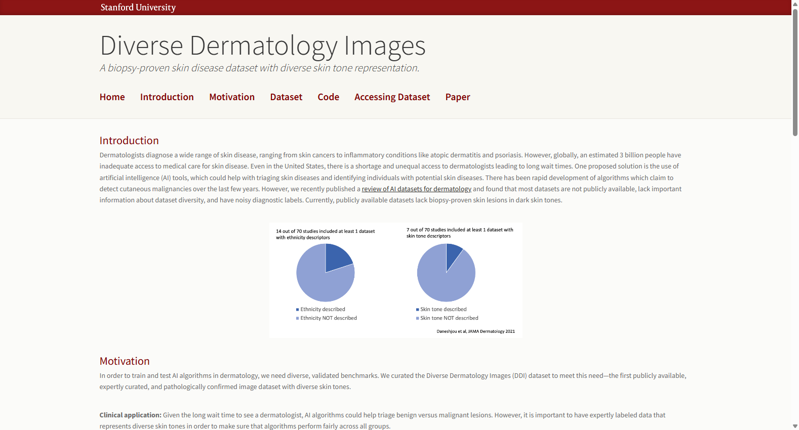 Diverse Dermatology Images