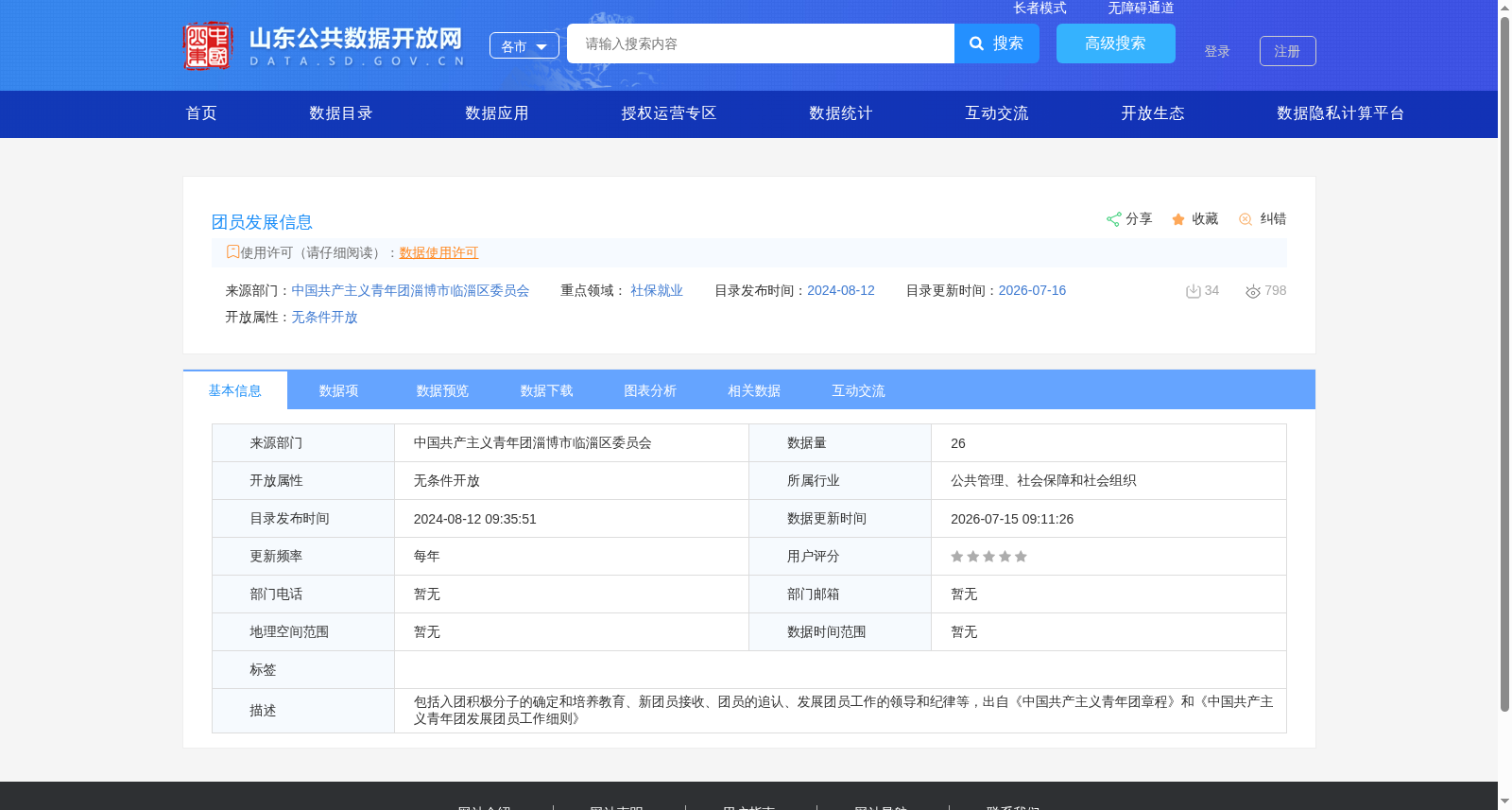 团员发展信息 数据集图片