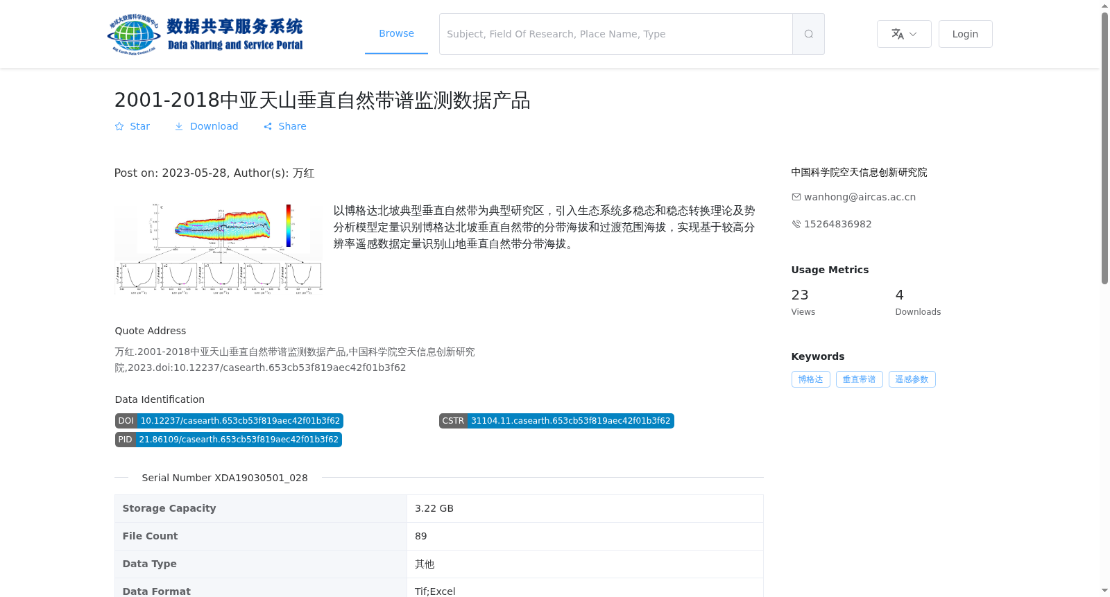 main_image_url