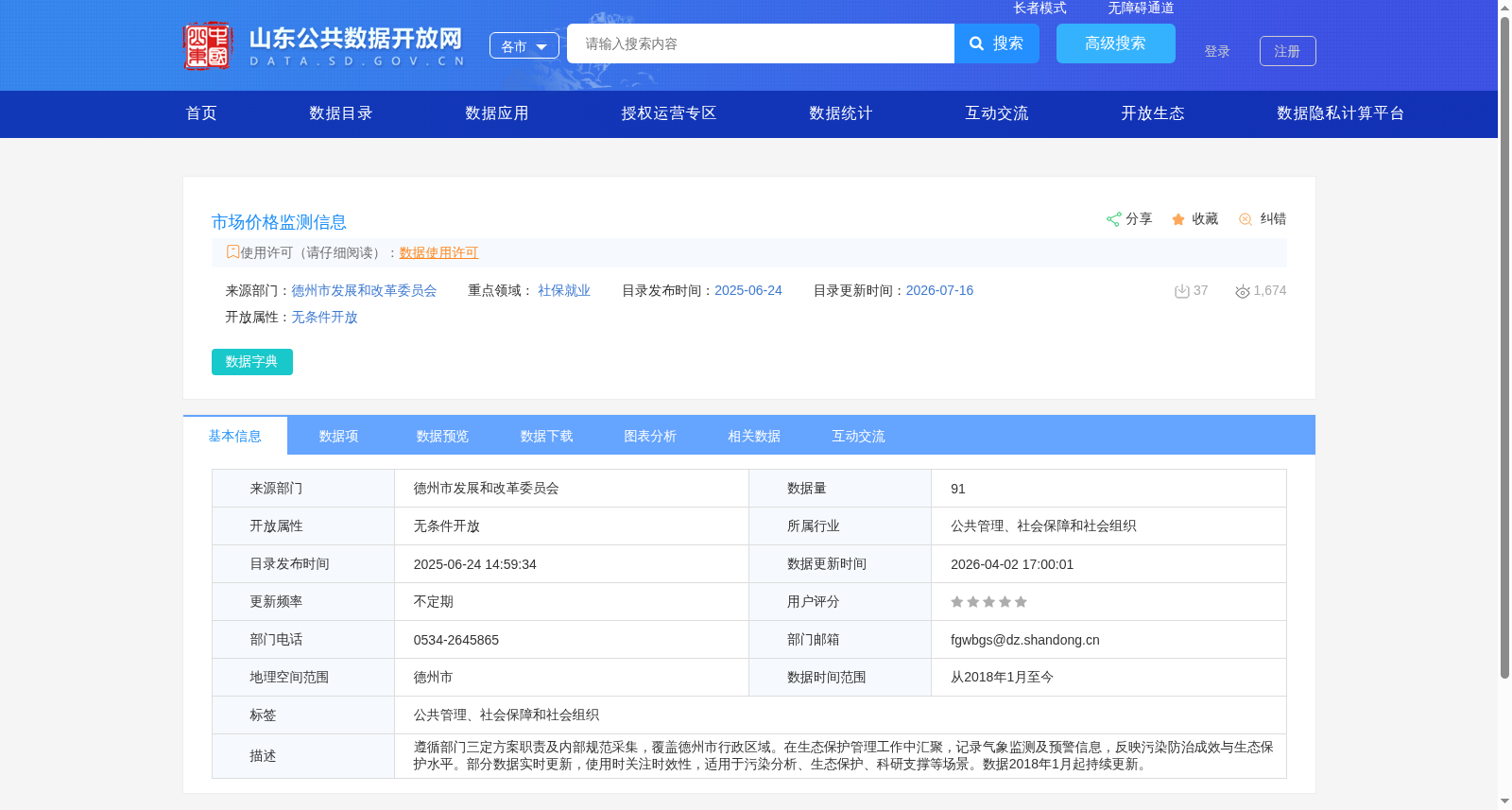 市场价格监测信息 数据集图片