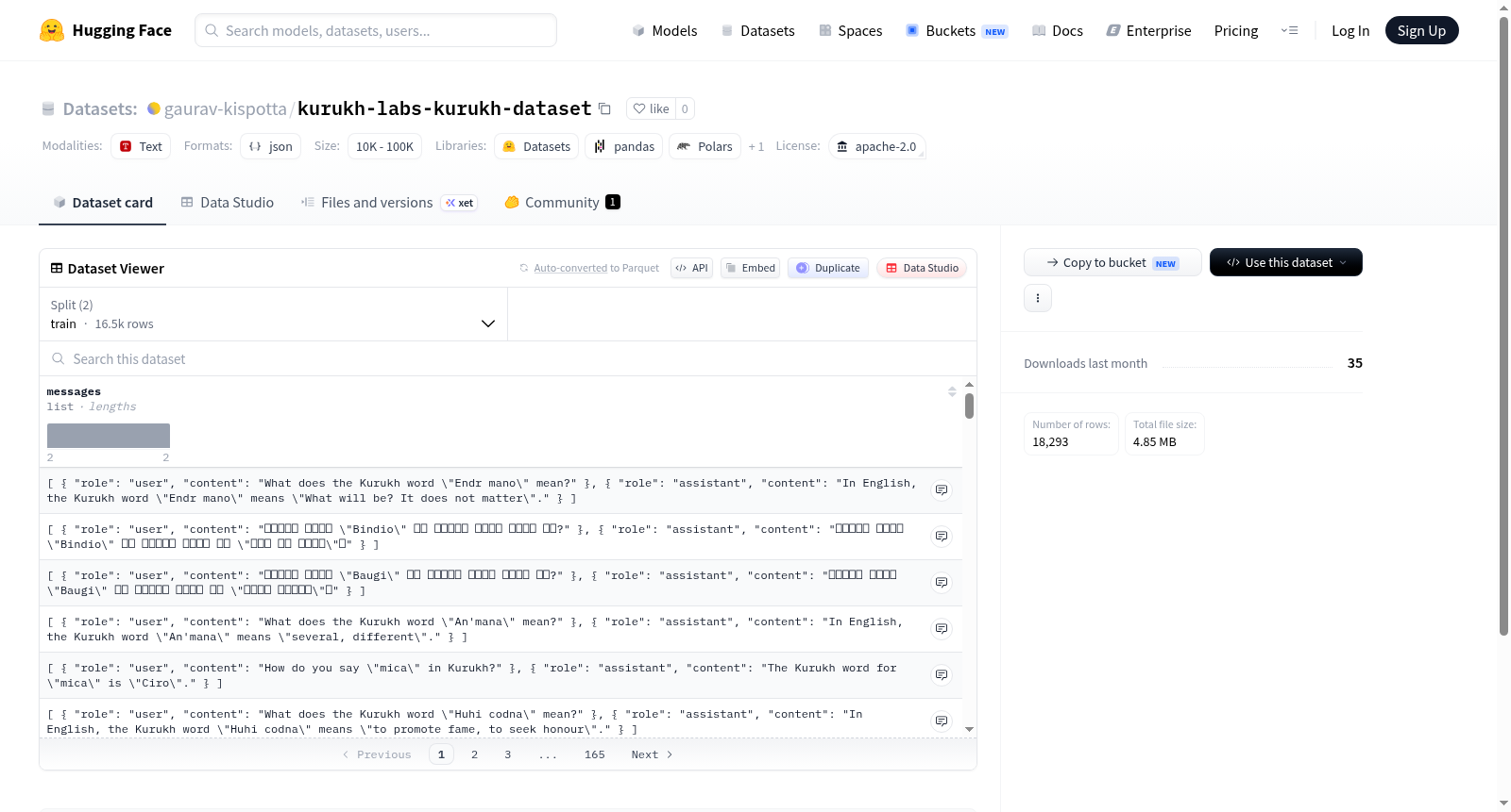 gaurav-kispotta/kurukh-labs-kurukh-dataset 数据集图片