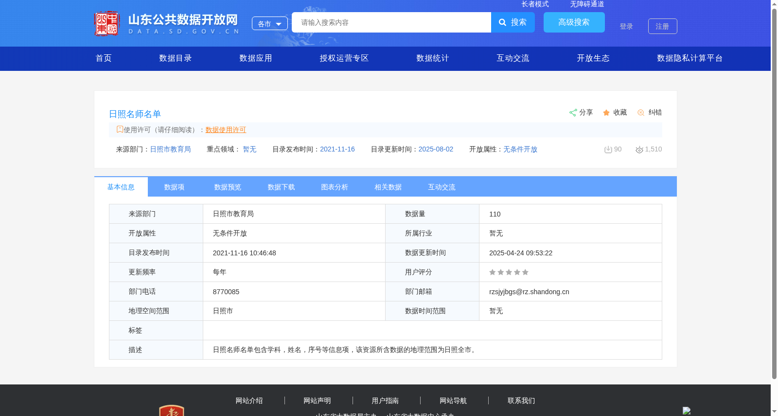 日照名师名单 数据集图片