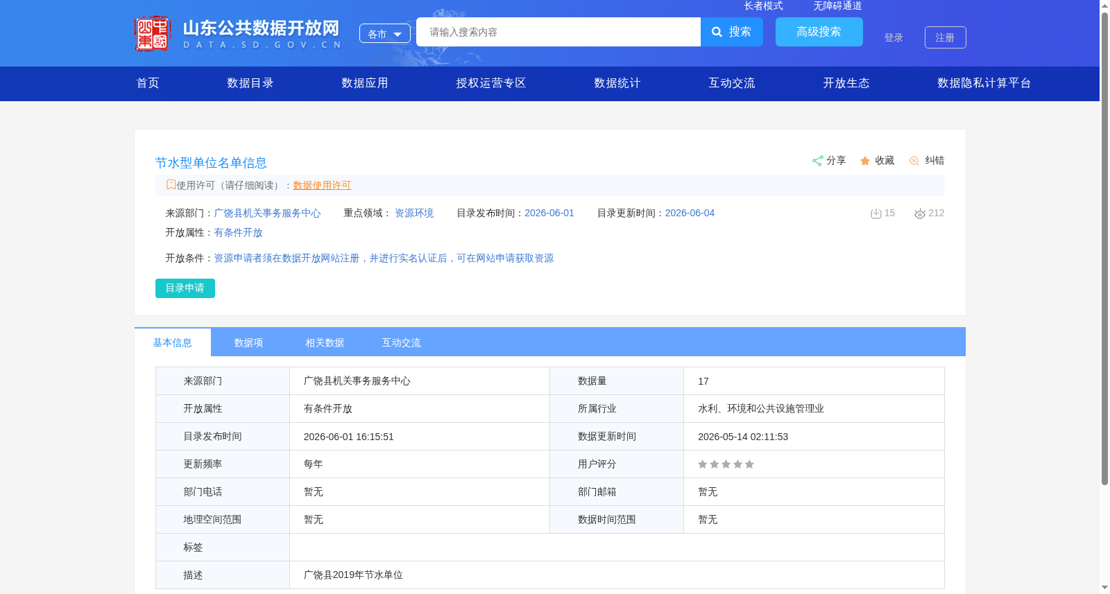 节水型单位名单信息 数据集图片