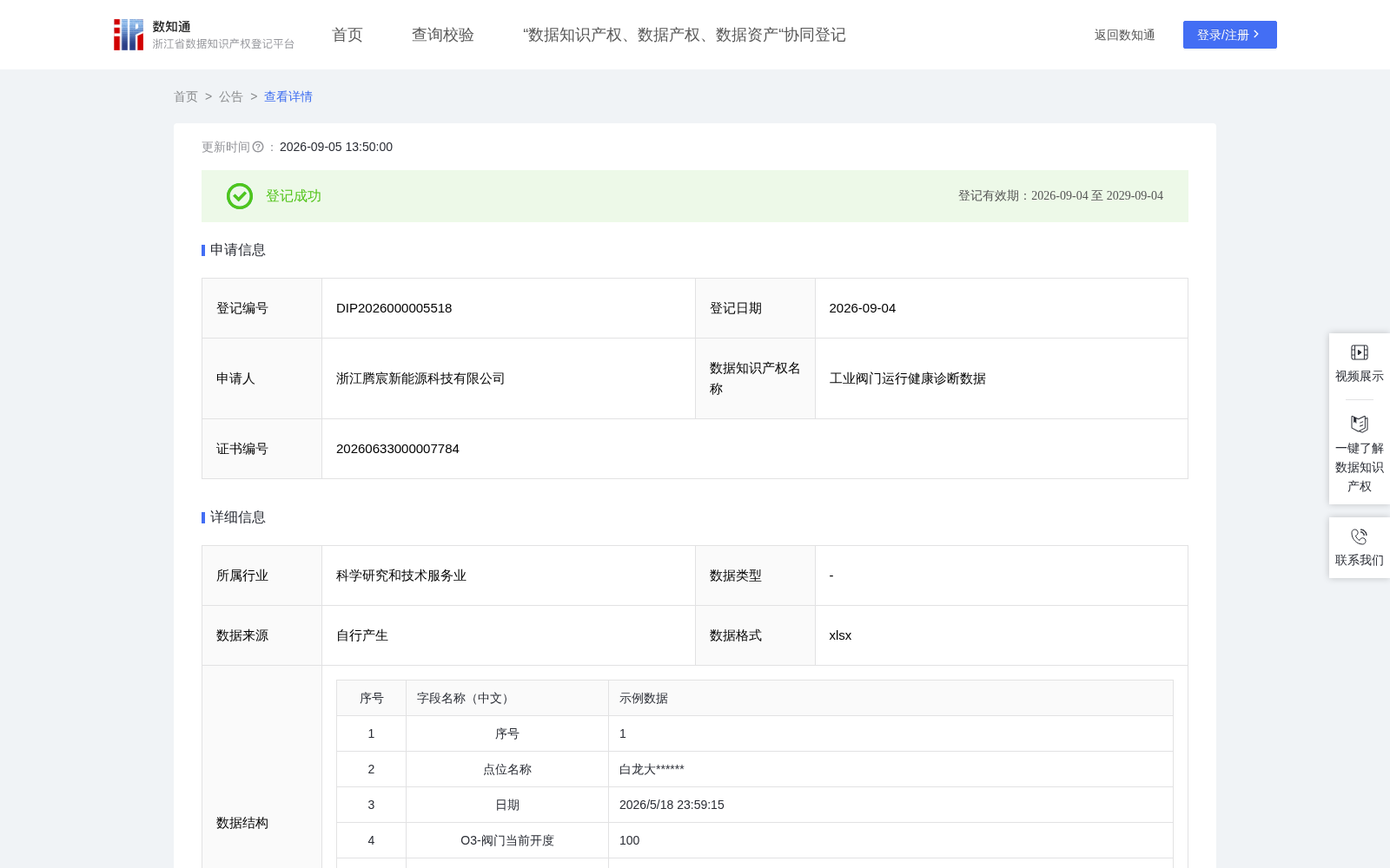 工业阀门运行健康诊断数据 数据集图片