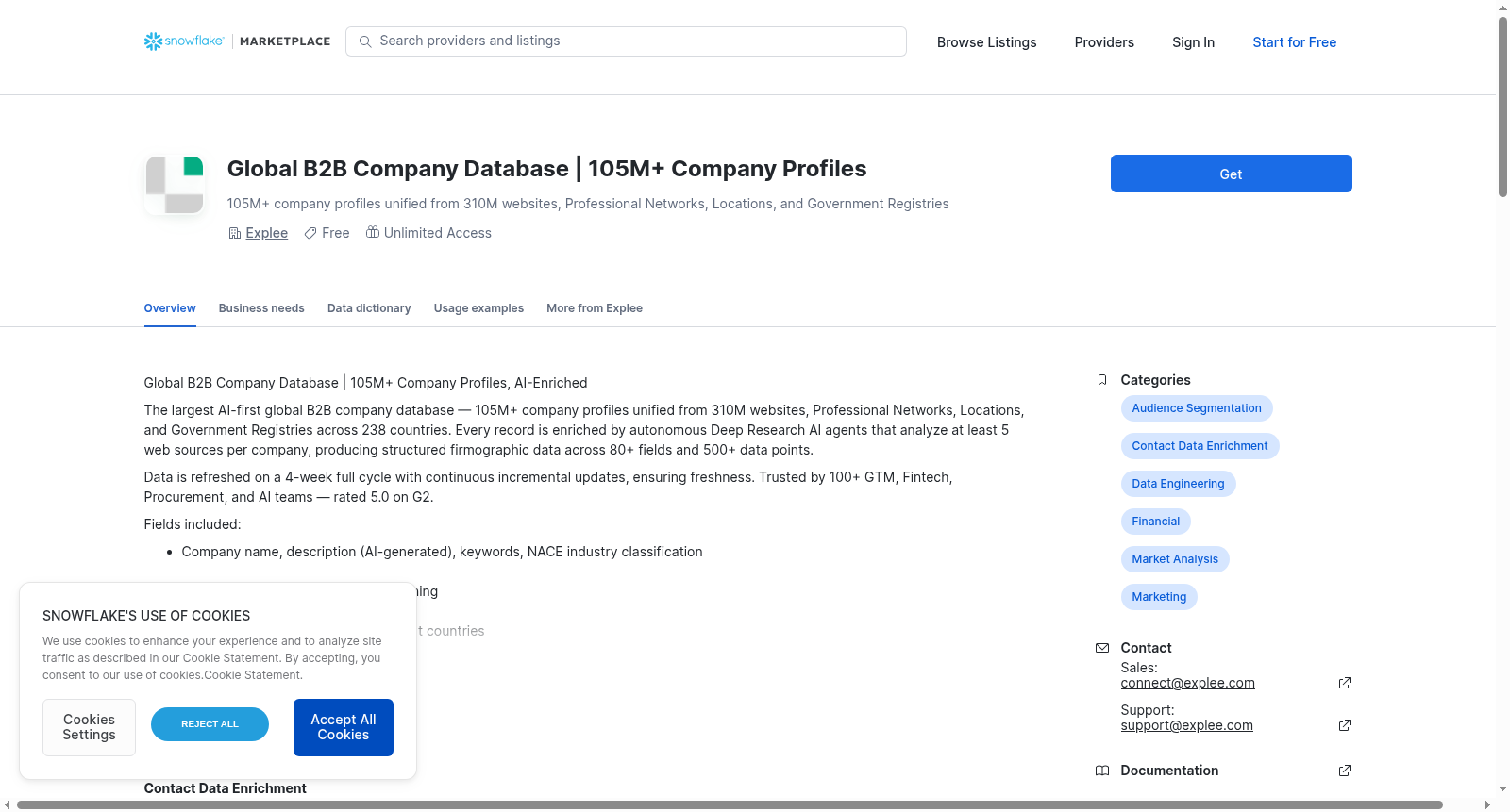 Global B2B Company Database | 105M+ Company Profiles 数据集图片