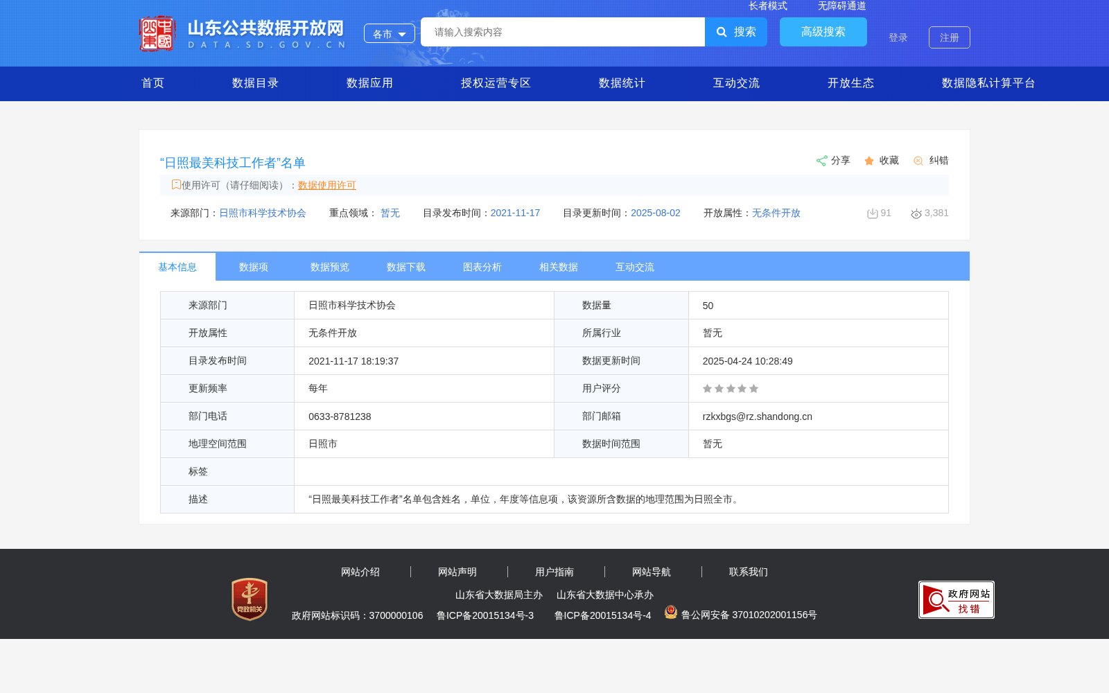 “日照最美科技工作者”名单 数据集图片