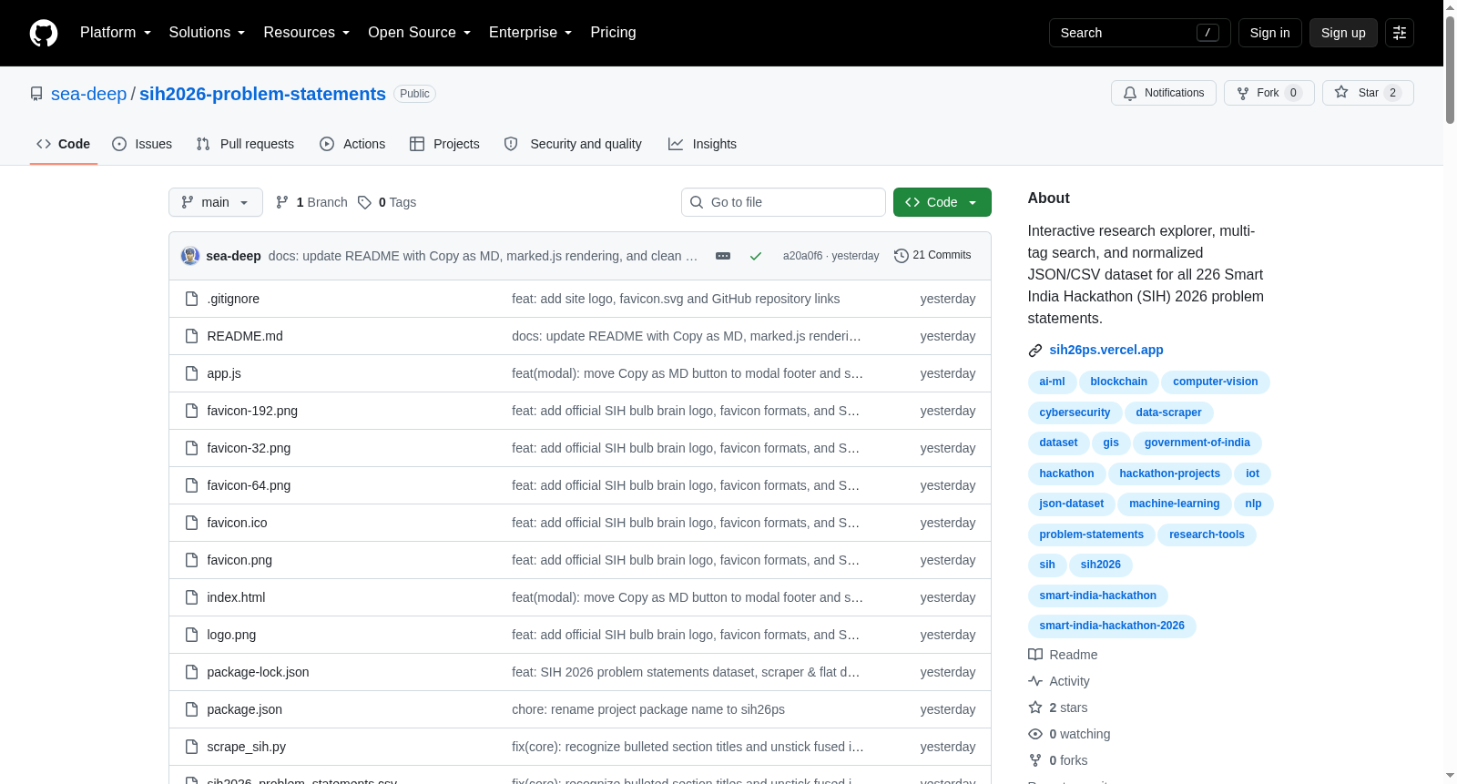 Smart India Hackathon 2026 Problem Statements Dataset 数据集图片