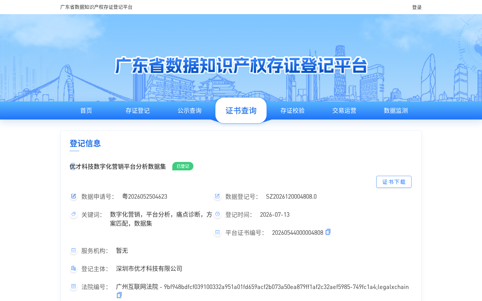 优才科技数字化营销平台分析数据集 数据集图片