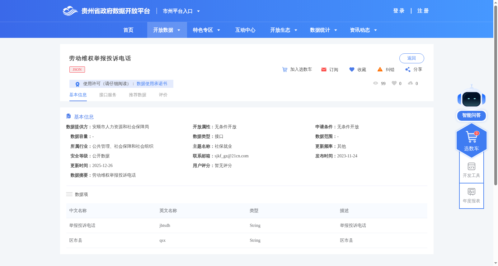 劳动维权举报投诉电话 数据集图片