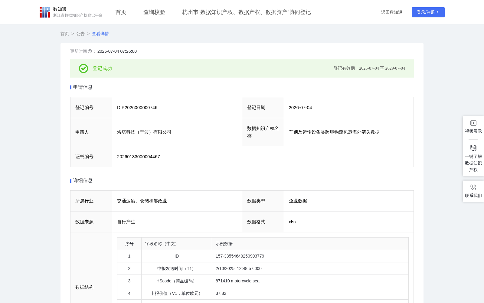 车辆及运输设备类跨境物流包裹海外清关数据 数据集图片