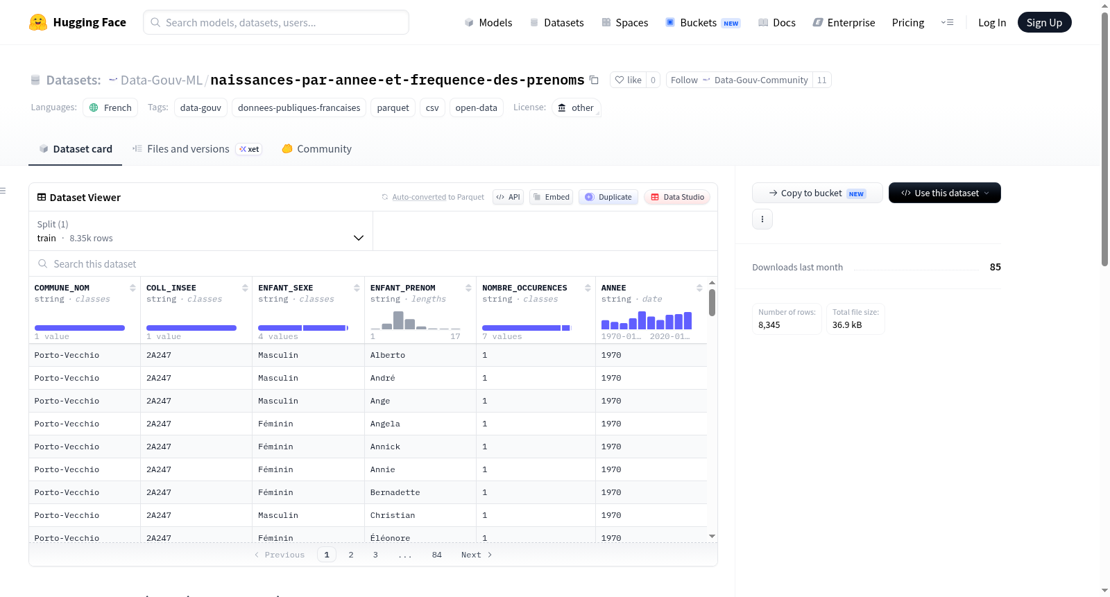Data-Gouv-FR/naissances-par-annee-et-frequence-des-prenoms 数据集图片