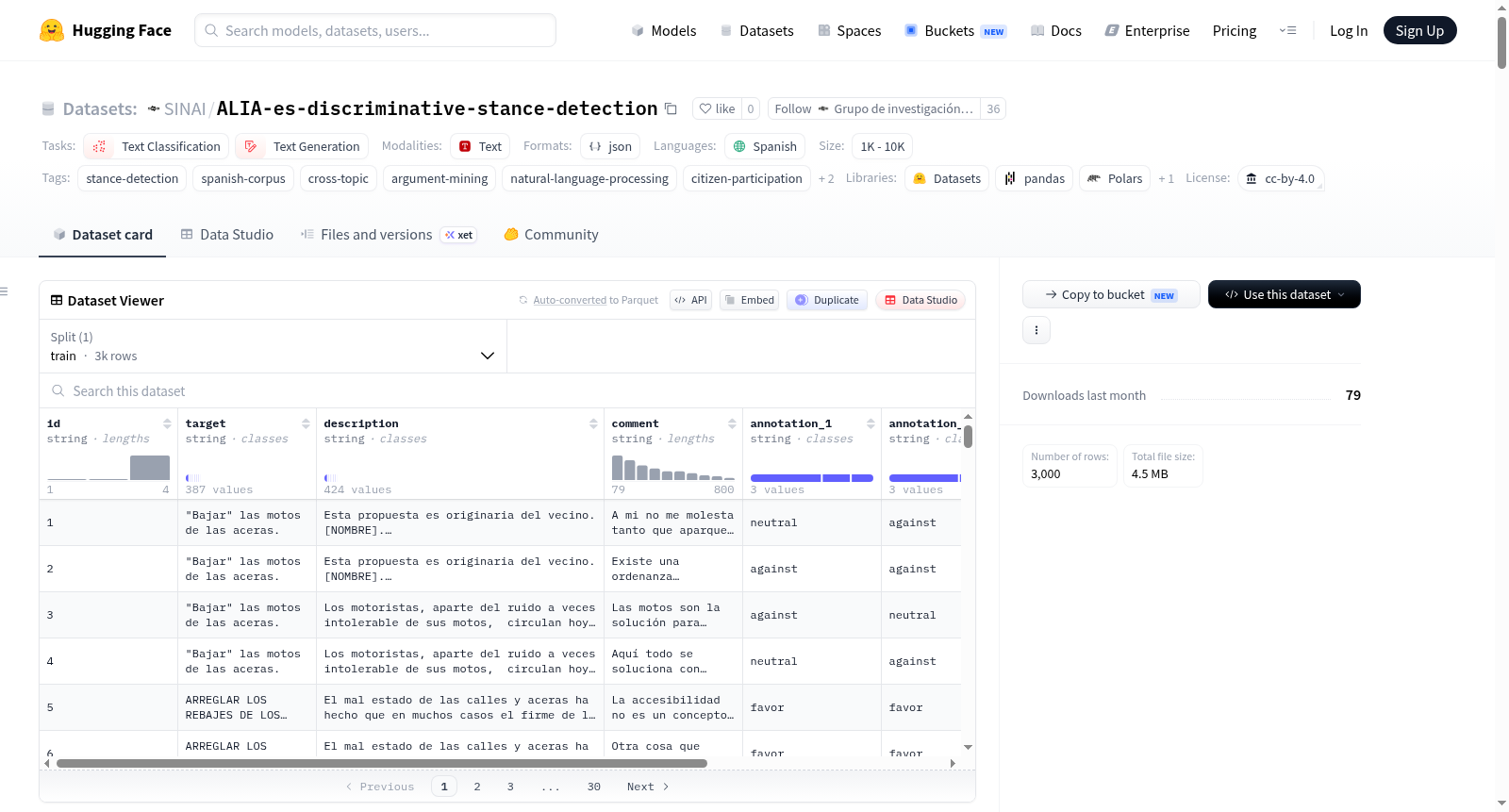 SINAI/ALIA-es-discriminative-stance-detection 数据集图片