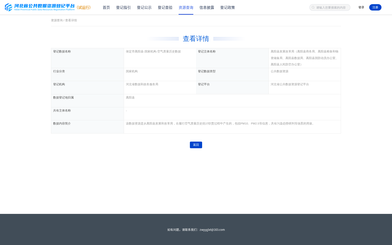 保定市高阳县-国家机构-空气质量历史数据 数据集图片