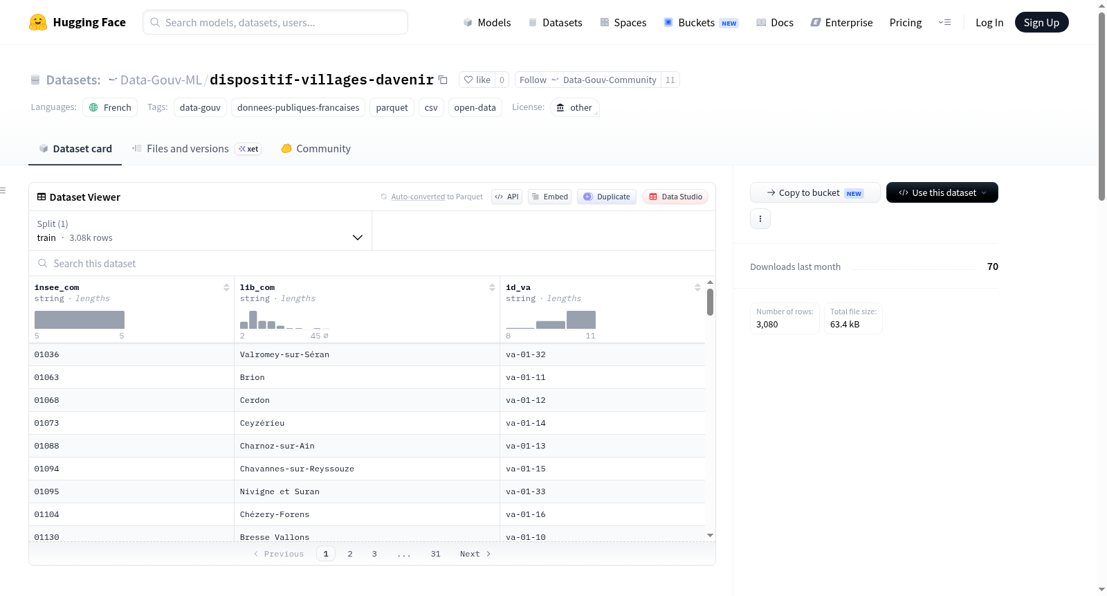 Data-Gouv-FR/dispositif-villages-davenir 数据集图片