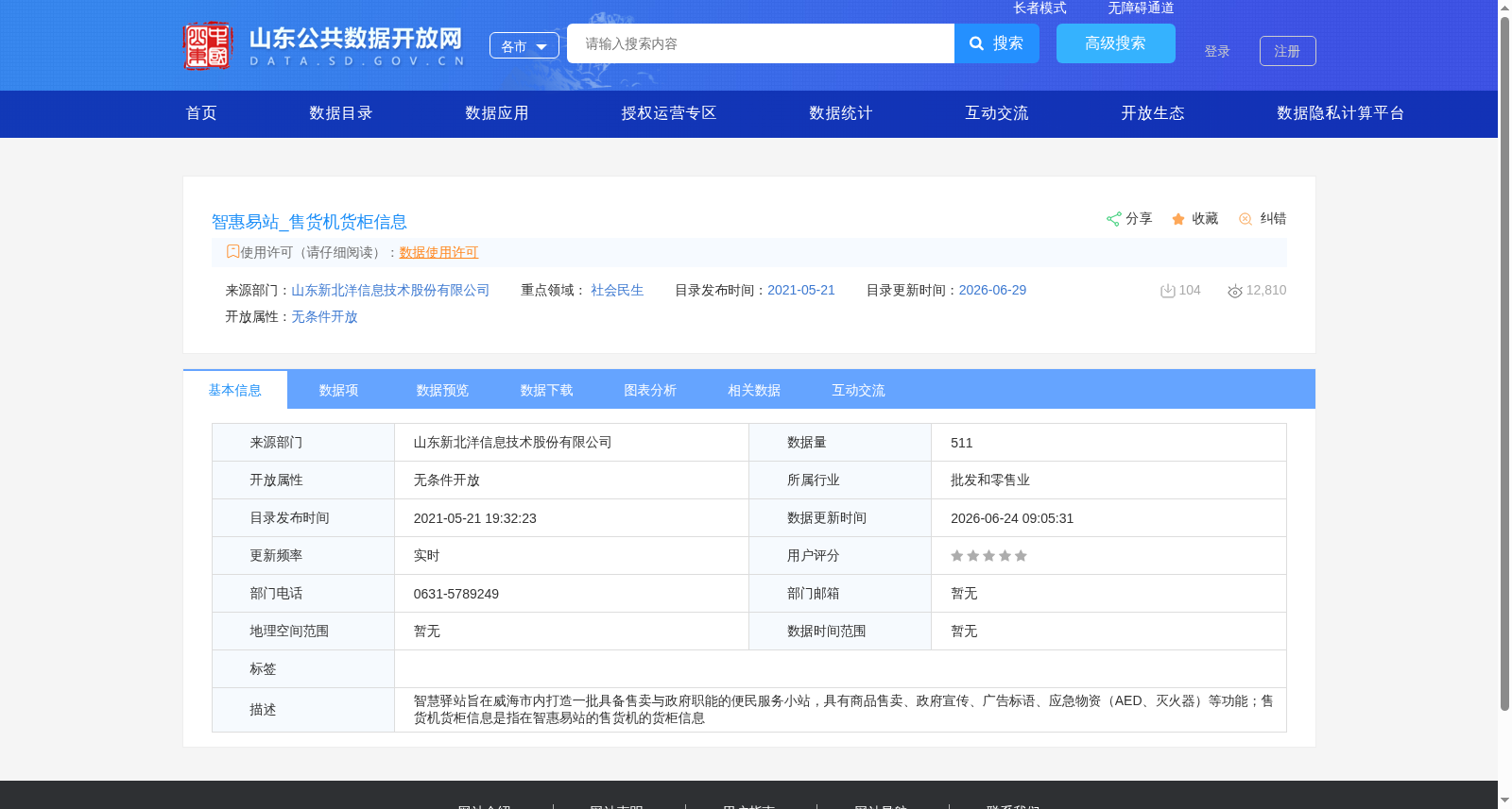 智惠易站_售货机货柜信息 数据集图片