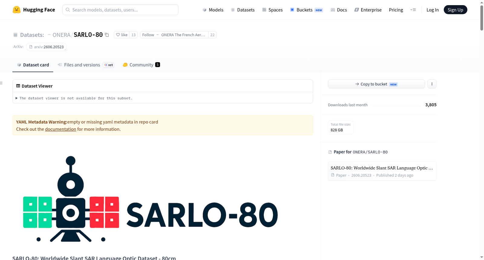 SARLO-80 数据集图片