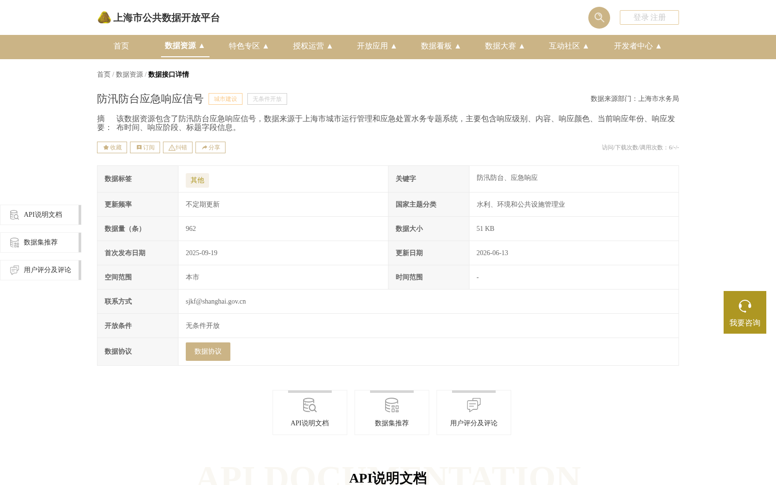防汛防台应急响应信号 数据集图片