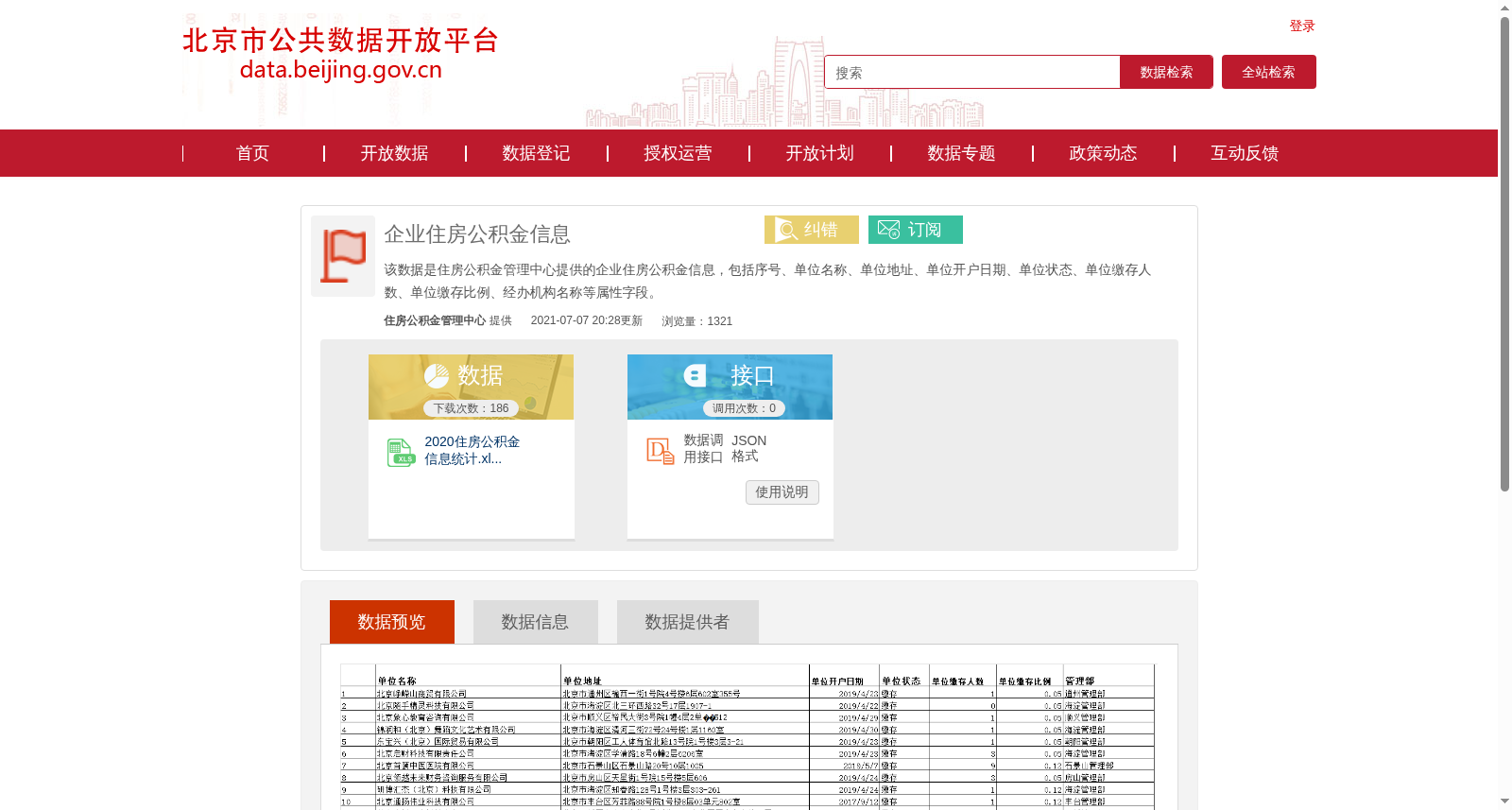 企业住房公积金信息 数据集图片