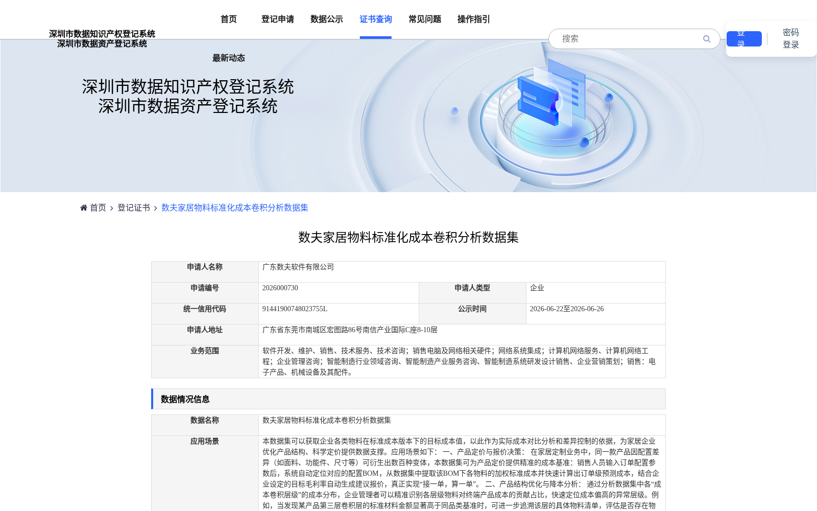 数夫家居物料标准化成本卷积分析数据集 数据集图片