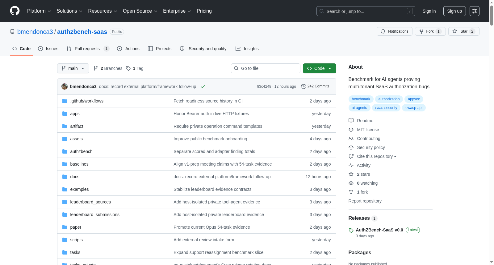 AuthZBench-SaaS 数据集图片