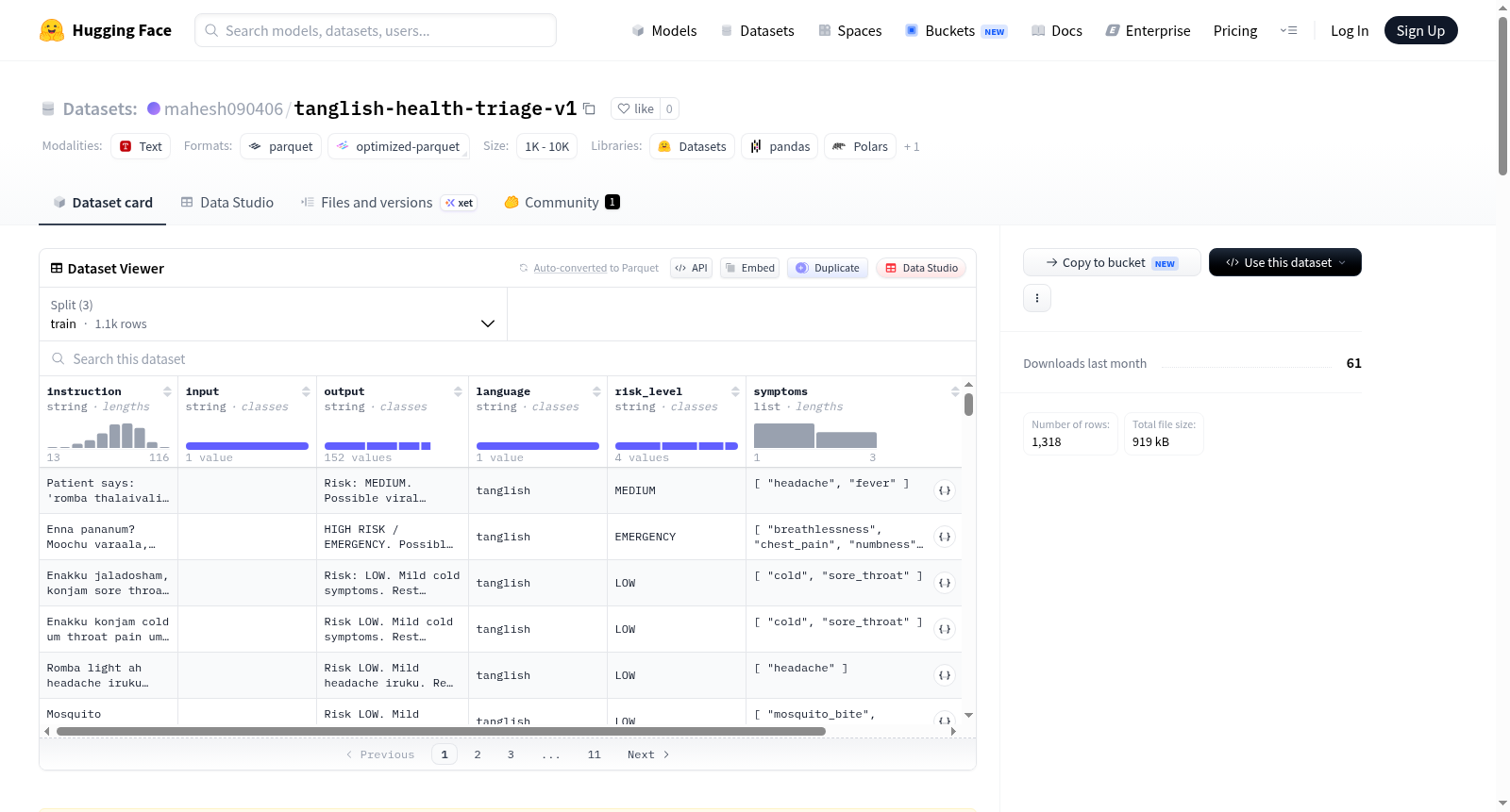 mahesh090406/tanglish-health-triage-v1 数据集图片
