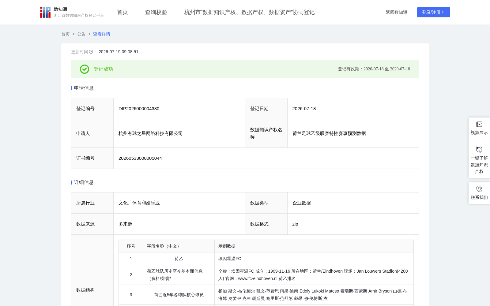 荷兰足球乙级联赛特性赛事预测数据 数据集图片