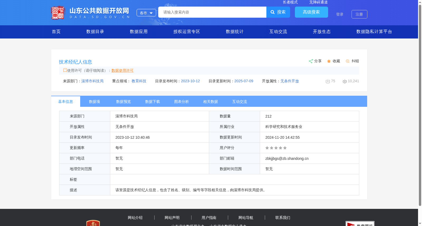 技术经纪人信息 数据集图片