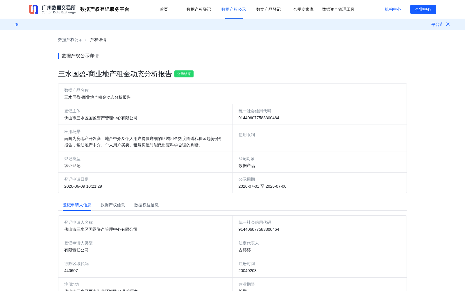 三水国盈-商业地产租金动态分析报告 数据集图片