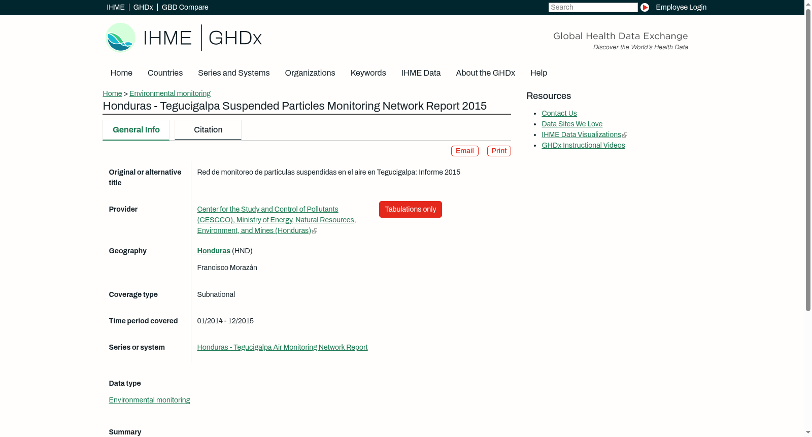 Honduras - Tegucigalpa Suspended Particles Monitoring Network Report 2015 数据集图片
