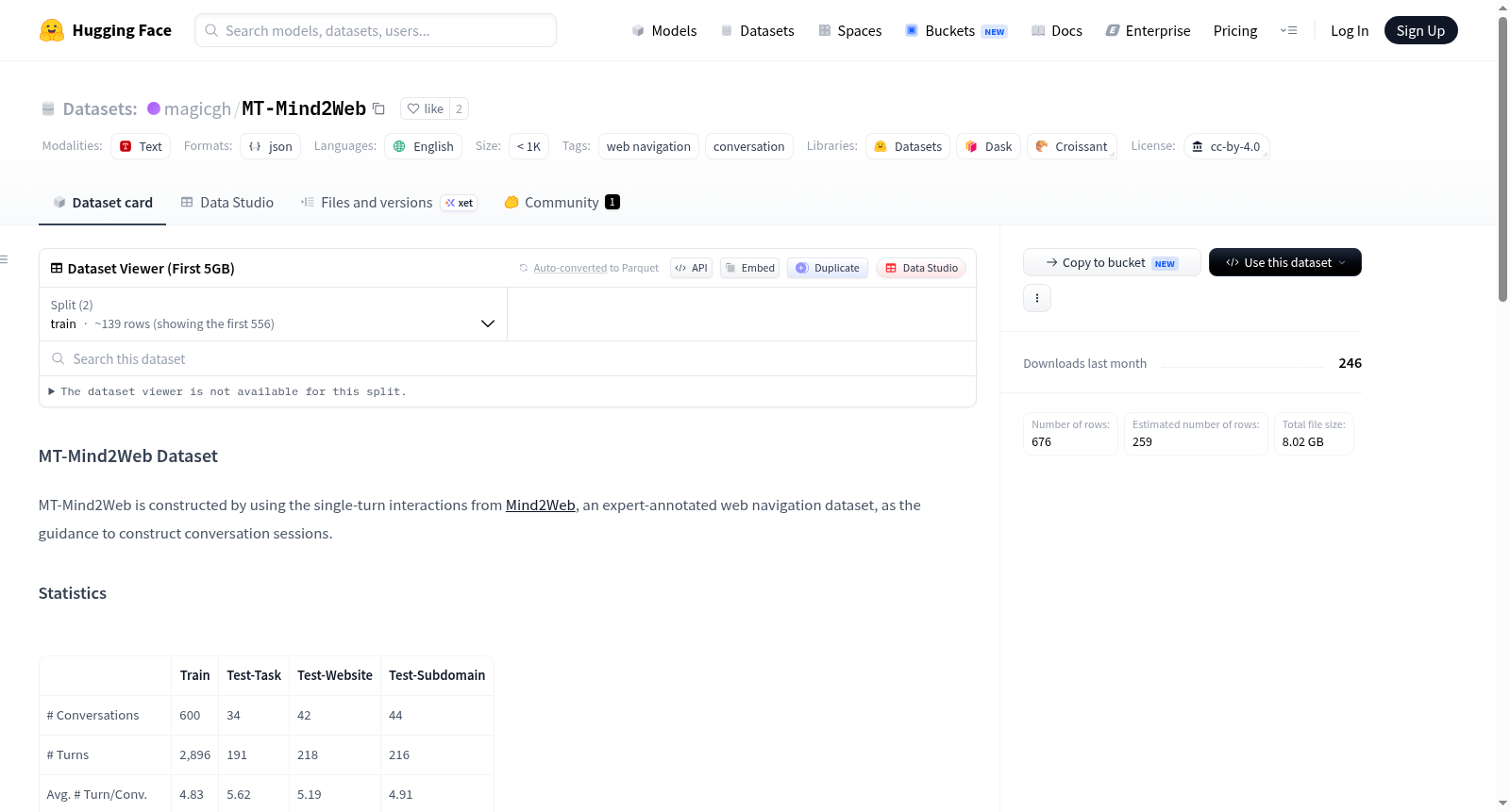 magicgh/MT-Mind2Web 数据集图片