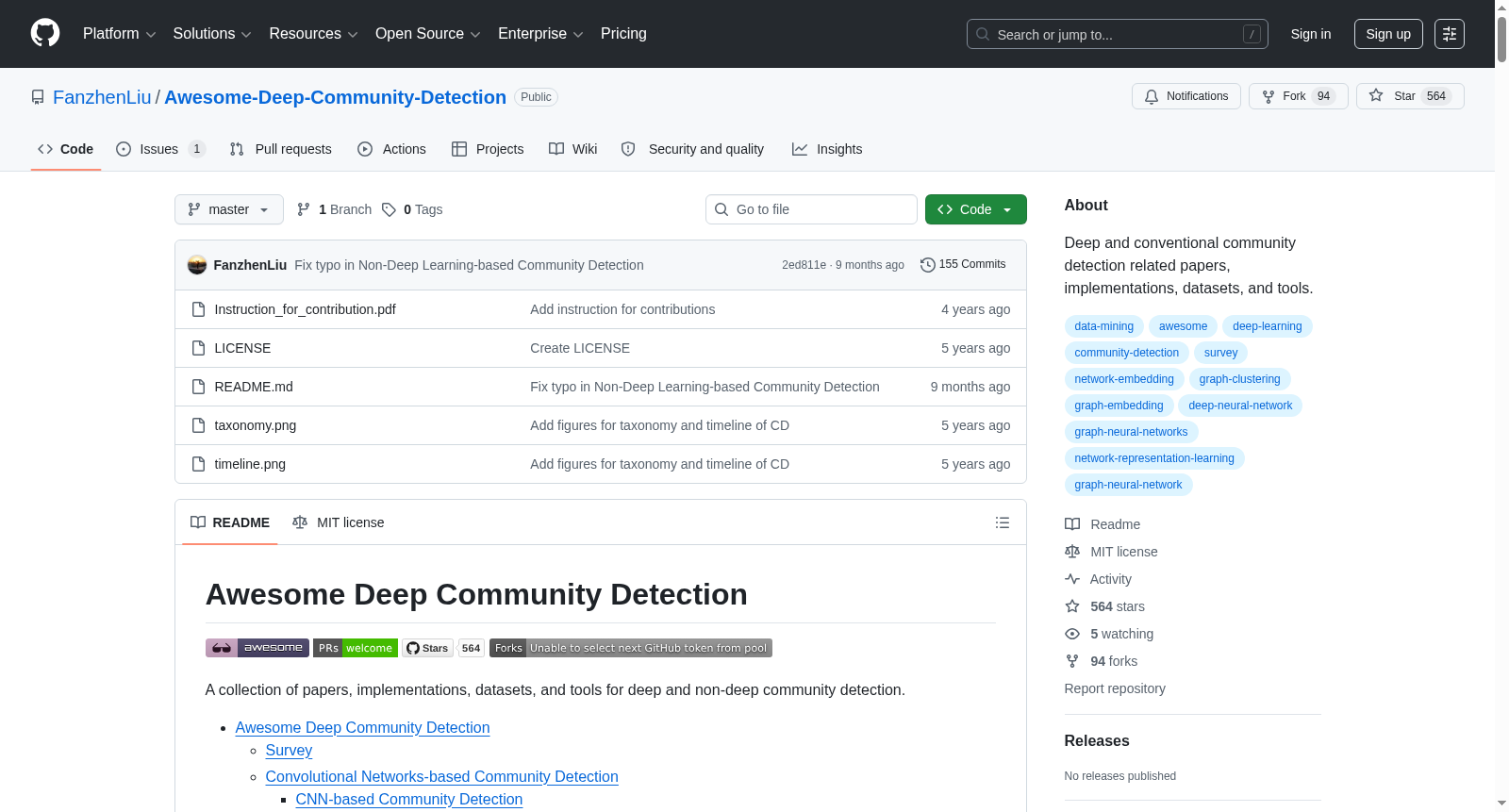 Awesome-Deep-Community-Detection 数据集图片