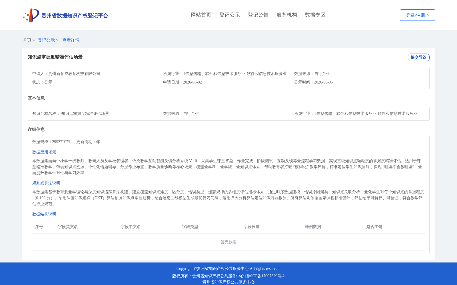 知识点掌握度精准评估场景 数据集图片