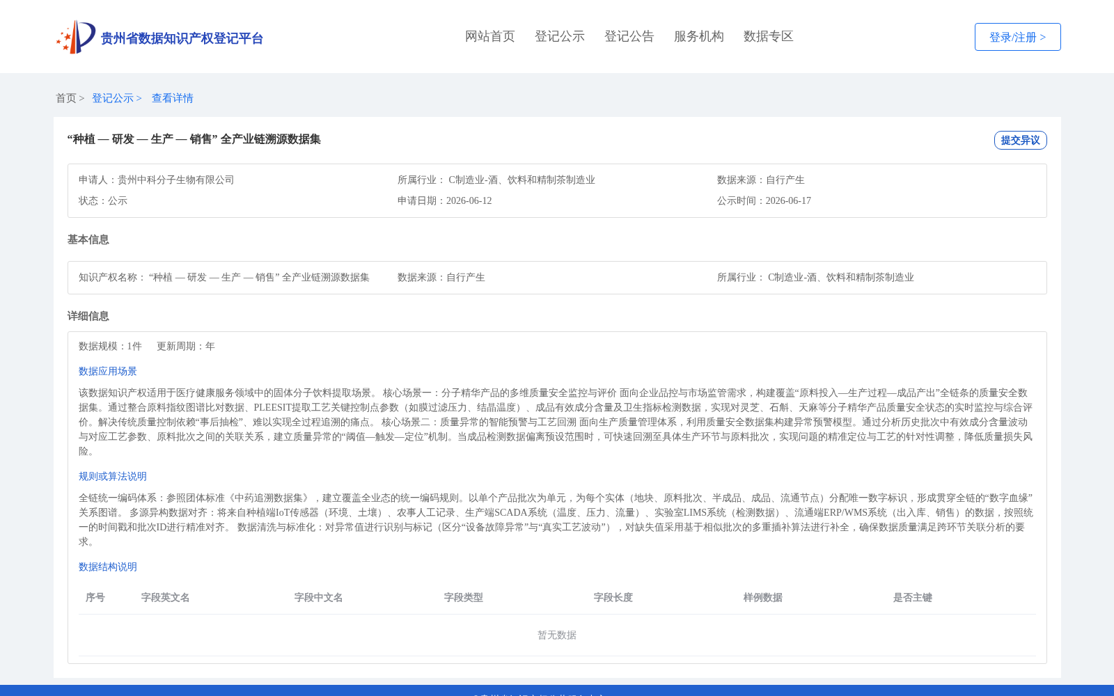 “种植 — 研发 — 生产 — 销售” 全产业链溯源数据集 数据集图片