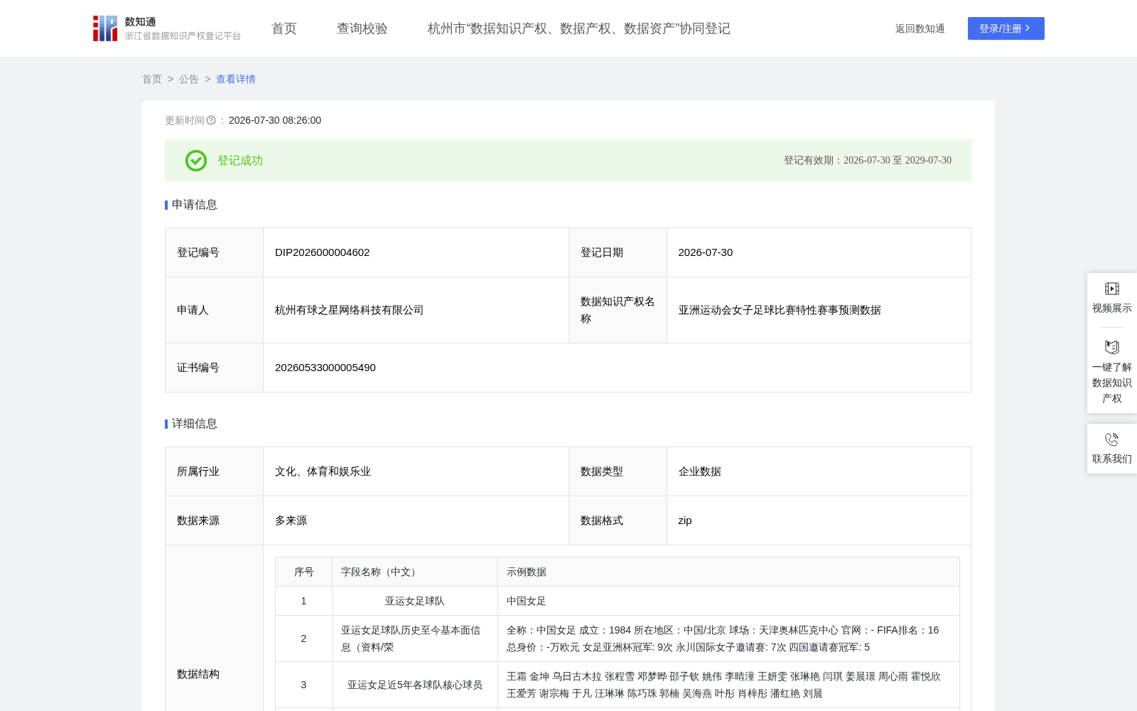 亚洲运动会女子足球比赛特性赛事预测数据 数据集图片