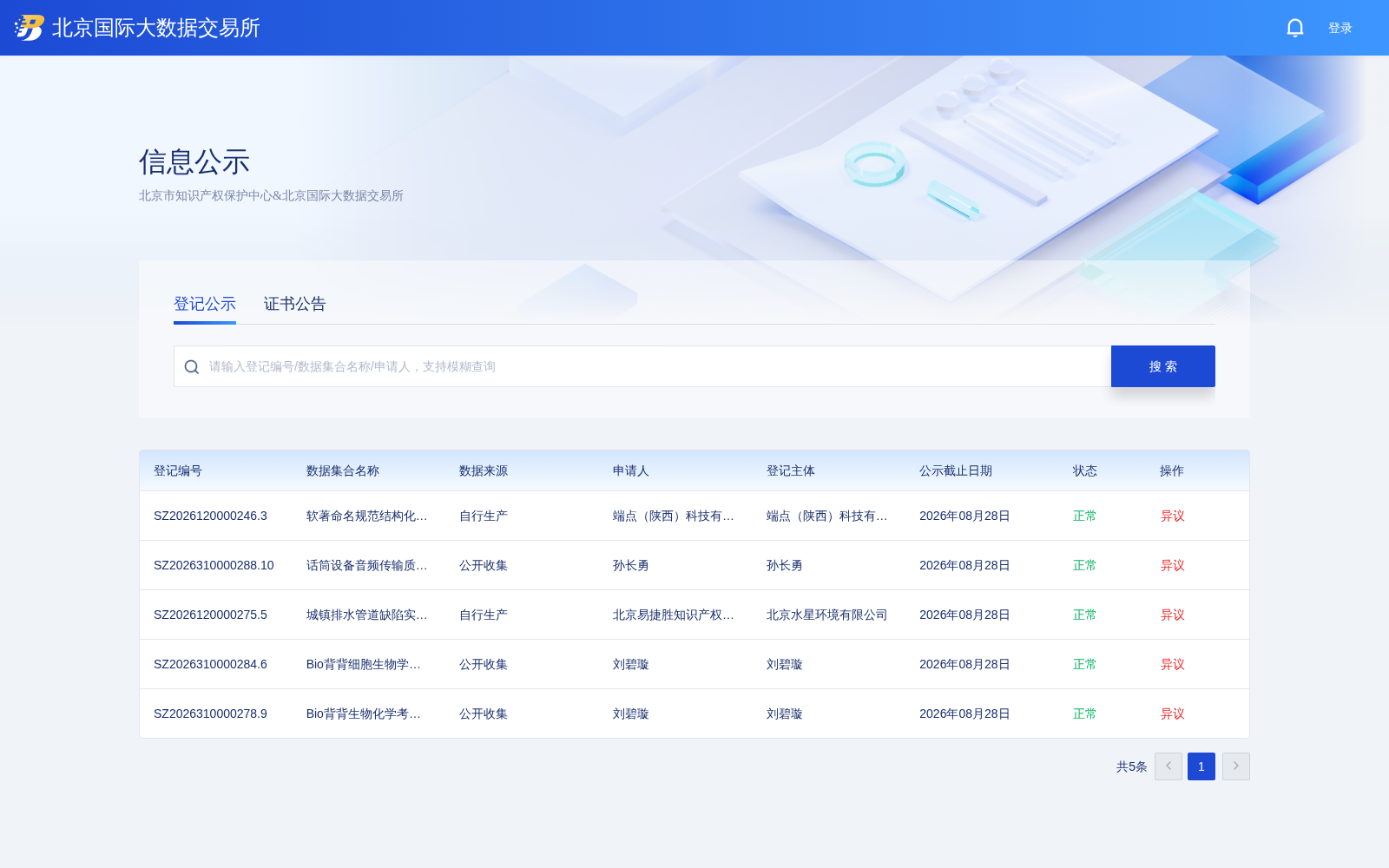 化工技术路线图数据集 数据集图片