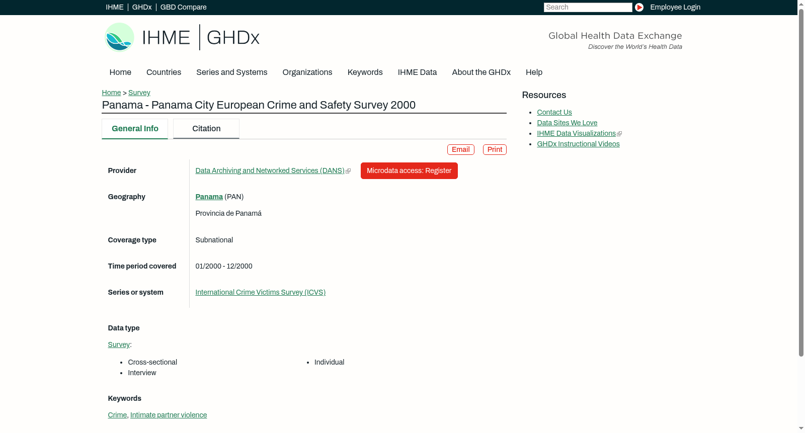 Panama - Panama City European Crime and Safety Survey 2000 数据集图片