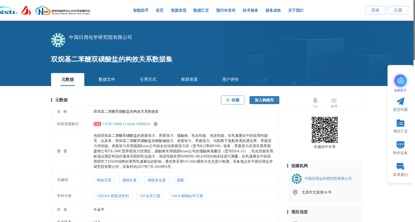 双烷基二苯醚双磺酸盐的构效关系数据集 数据集图片